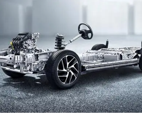 汽車產業 | 安徽各地：搶占新能源汽車零部件產業主賽道